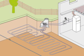 Bei Tipp zum Bau erfahren Sie alles Wissenswerte zur Gewinnung von Erdwärme für die dezentrale Stromerzeugung.