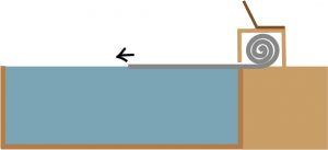 Die Oberflächenvariante einer Poolabdeckung erklärt Ihnen Tipp zum Bau.